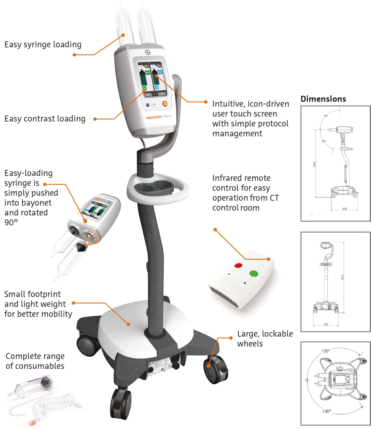 MEDRAD® Salient specifications